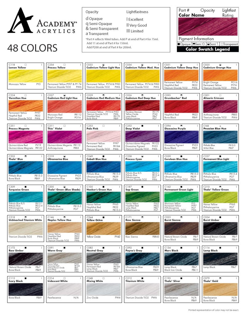 Grumbacher Academy Acrylic Paint, 75ml/2.5 Ounce Plastic Tube, Prussian Blue (C168P) - Image 5